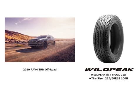 Falken Tires Selected As The Original Equipment Supplier To 2020 Toyota