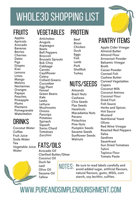 Whole30 List Of Approved Food Pure And Simple Nourishment