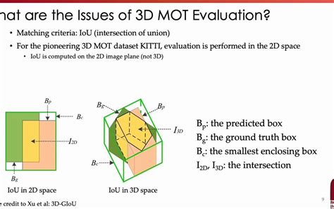 3d Multi Object Tracking A Baseline And New Evaluation Metrics哔哩哔哩