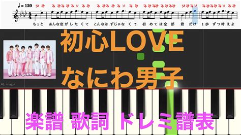 初心love なにわ男子 ピアノ楽譜 ドレミ音符ふりがな読み方譜表付き 歌詞あり 鍵盤演奏タイミング 楽器練習用 ピアノオカリナサックス