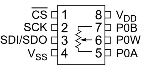 How To Use Spi Communication On The Arduino Circuit Basics