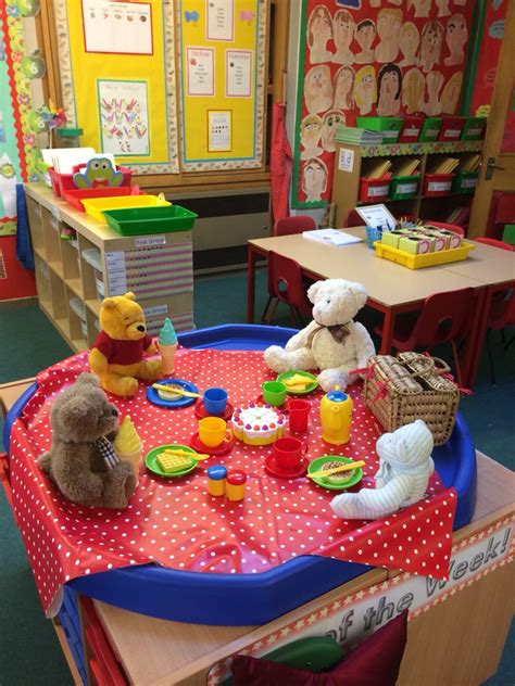 My Year 1 Classroom Teddy Bears Picnic Small World Teddy Bear