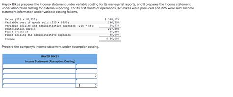 Solved Hayek Bikes Prepares The Income Statement Under Variable