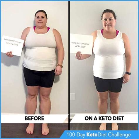 Winners Of The 100 Day Ketodiet Challenge Ketodiet Blog