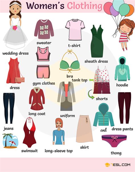 Types Of Clothing Learn Clothes And Accessories Vocabulary In English