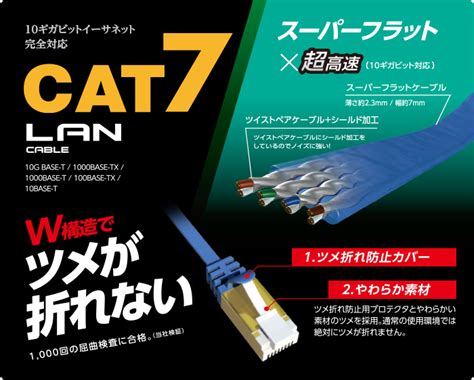 Lanケーブル Cat7 50cm ブラック カテゴリー7 フラットケーブル 【オープニングセール】 Pcケーブル・コネクタ