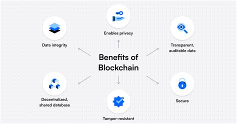 Blockchain Identity Management Complete Guide 2024