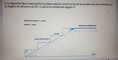 3 La siguiente figura representa los planos para la construcción de la