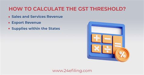 What Is The Minimum Turnover For GST GST Threshold Limit Site