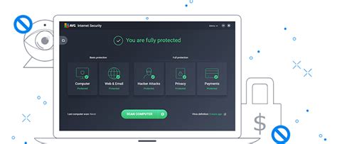 Avg Vs Avast Features Prices Compared