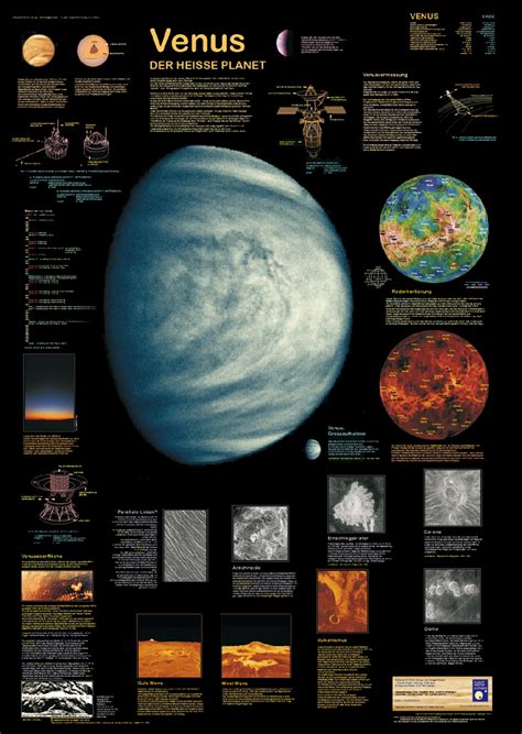 Poster Venus Planet Poster Editions