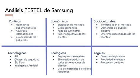 Ejemplo De Un Analisis Pestel De Una Empresa Imagesee