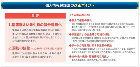 罰金が1億円に。個人情報保護法の改正ポイントと企業が今できる対策 ｜ビジネスit