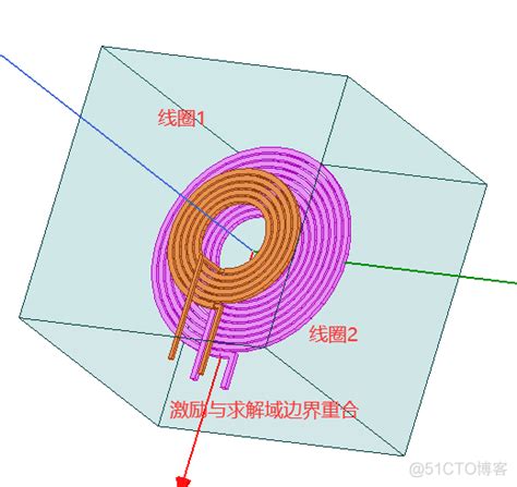 Maxwell 3d仿真无线线圈自感互感的注意事项51cto博客maxwell互感怎么仿真