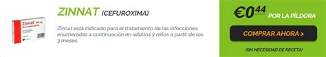 Comprar zinnat suspensão 500 mg sin receta