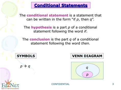 Conditional Statement Meaning Geometry