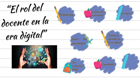 “el Rol Del Docente En La Era Digital” By Ana Mendoza On Prezi