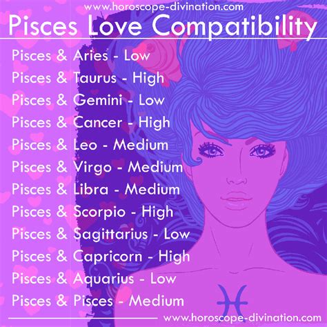 Pinterest Photo Zodiac Memes
