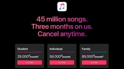 So Sánh Spotify Vs Apple Music Nên Chọn Dịch Vụ Nghe Nhạc Nào