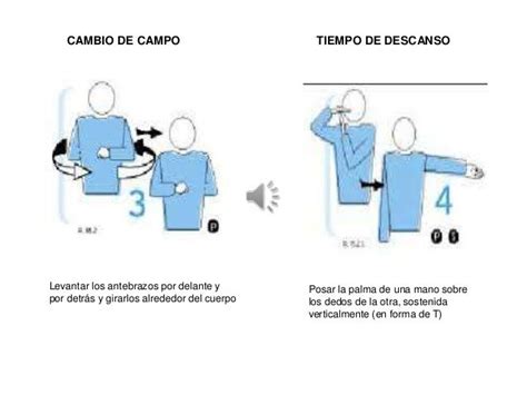 Señales arbitrales en voleibol