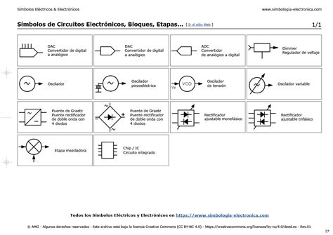 Los circuitos eléctricos y electrónicos son un conjunto de componentes