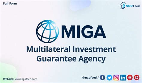 Miga Full Form History Overview Functions Etc