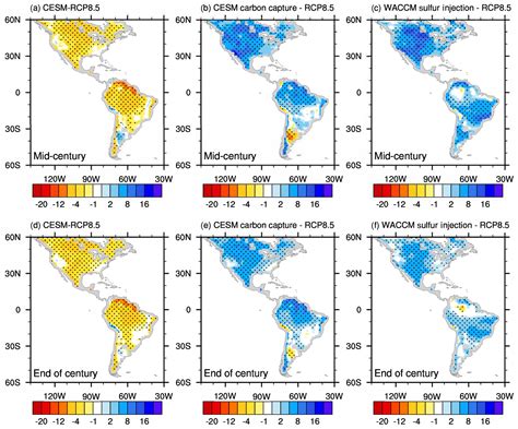 Esd Climate Engineering To Mitigate The Projected St Century