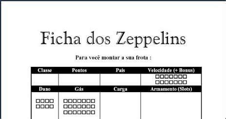 Zeppelin Battles of the Great War | Board Game | BoardGameGeek