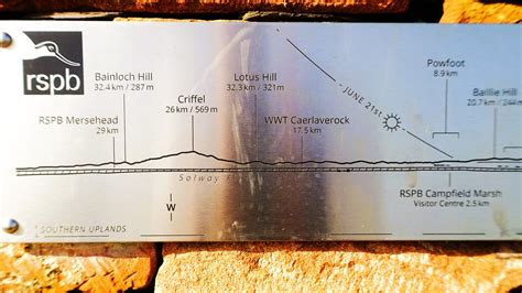 Solway Wetlands Guide To The Dumfries And Galloway Hills Flickr