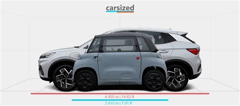 Dimensions Citroën Ami 2020 present vs BYD Atto 3 2022 present