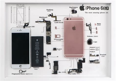 Iphone Teardown Show Understand Benleytech