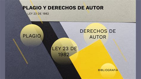 PLAGIO Y DERECHOS DE AUTOR By Nicole Mancipe On Prezi