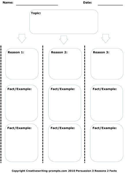 Persuasive Essay Map Graphic Organizer Telegraph