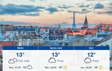 Météo Paris Prévisions du lundi 26 septembre 2022