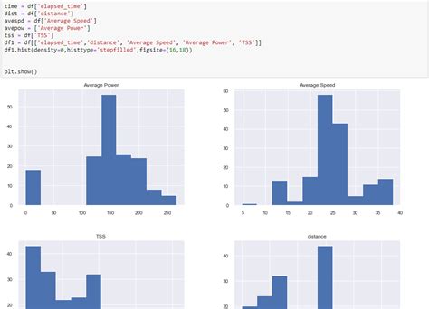 Python How Do You Create Y And X Labels When Plotting Multiple Histograms At Once Stack