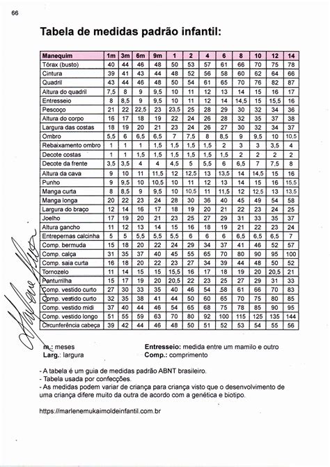 Como tirar medidas de criança e Tabela de medidas atualizada DIY