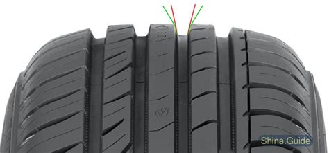 Nokian Nordman SX2 | Обзор шины на Shina Guide