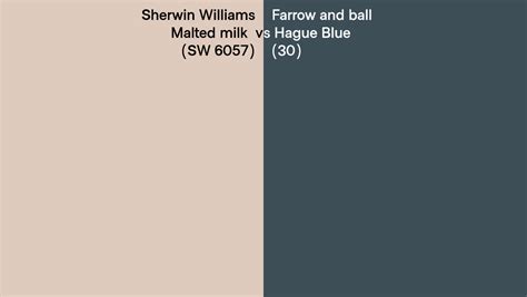 Sherwin Williams Malted Milk Sw Vs Farrow And Ball Hague Blue