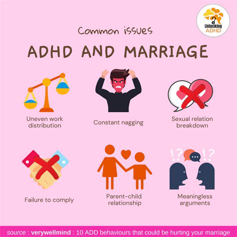 Unlockingadhd How Adhd Can Impact A Marriage