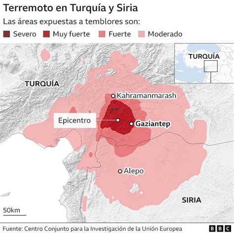 Terremoto En Turquía Y Siria Más De 7 Mil Muertos Tras Dos Potentes Sismos