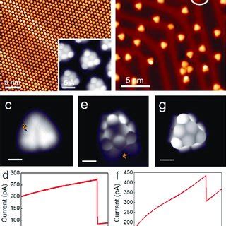 Pdf Aza Triangulene On Surface Synthesis And Electronic And Magnetic