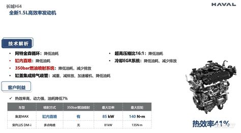 混动技术系列 两驱钱做四驱事？一文看懂长城 Hi4 混动技术话题文章新出行