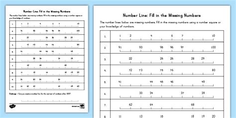 Missing Numbers On A Number Line Worksheet Math Resources