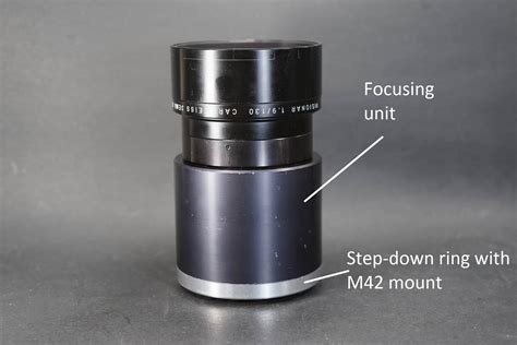 Projection Lenses My Method Of Adapting With Focusing