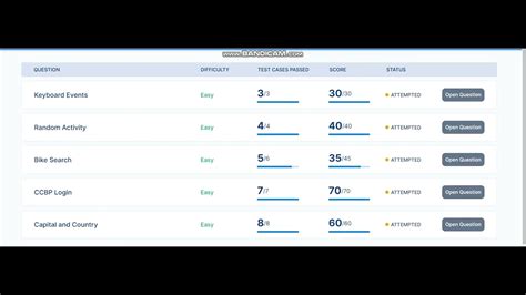 Mock Tests Coding Test 4 Answers Javascript Nxtwave Intensive 20