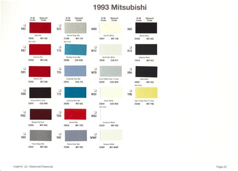 Mitsubishi L200 Colour Chart