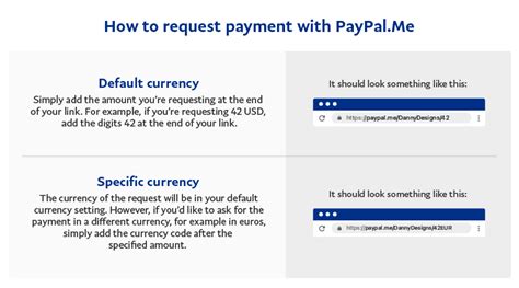 How To Receive Money On Paypal With Paypal Me Paypal Ph