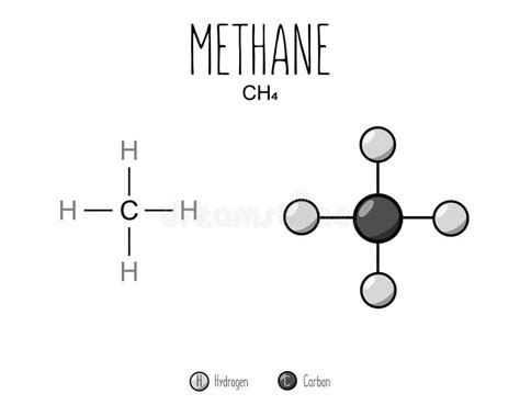 Methane Skeletal Structure And Flat Model Representation Stock Vector