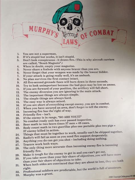 Murphys Law Of Combat Poster