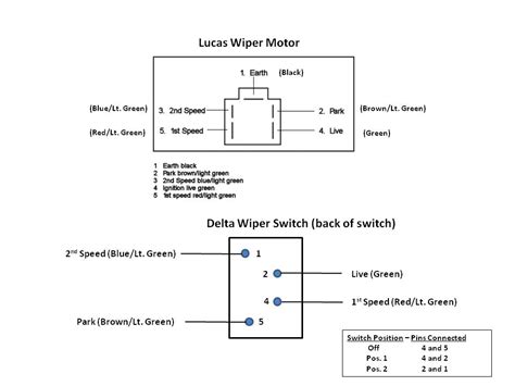 Rear Windshield Wiper Motor Wiring Diagram